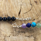 Rainbow Chakra Necklace & Earrings Set